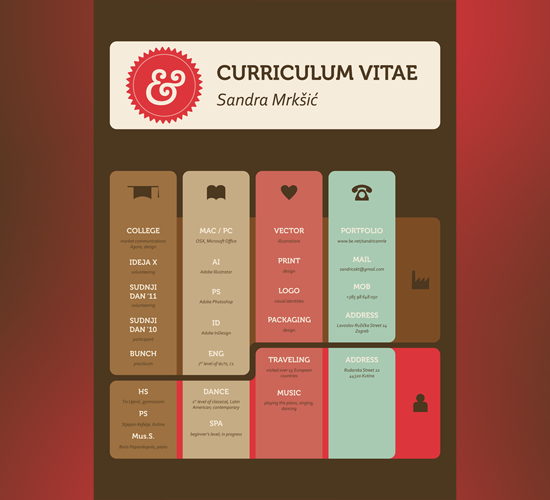 Curriculum Vitae by Sandra Mrkšić Curriculum Vitae by Sandra Mrkšić