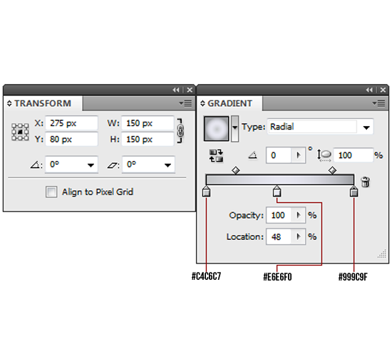 Head Gradient Transform